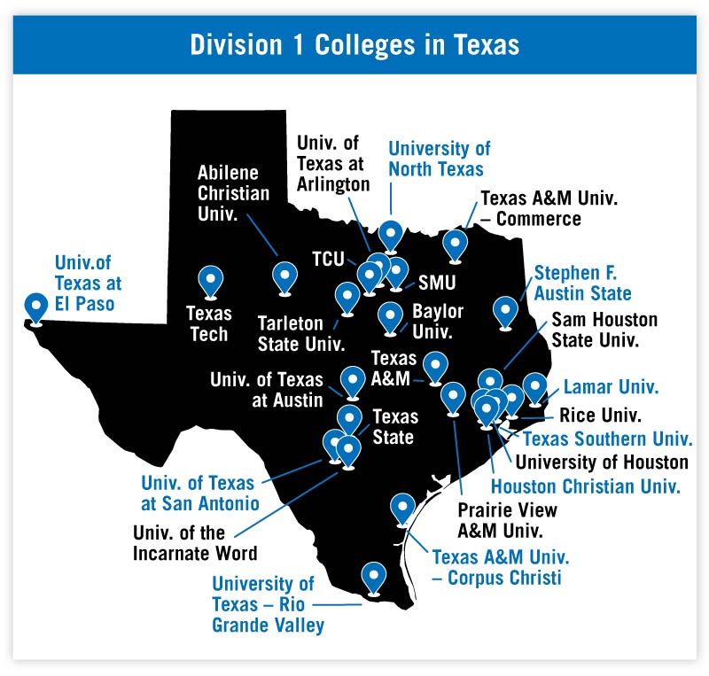 d1 colleges in texas map