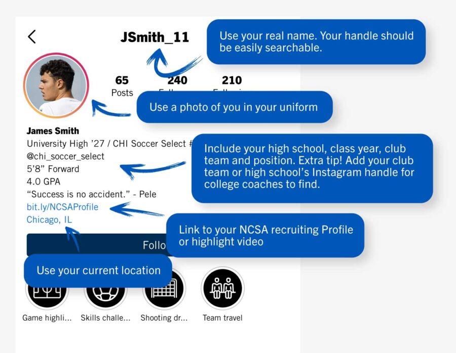 Example of an Instagram Athlete Bio