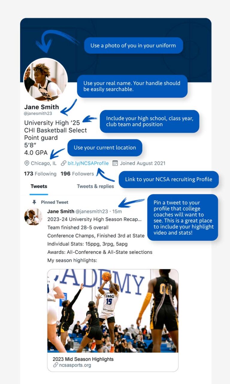 Example of a recruit-friendly social media profile